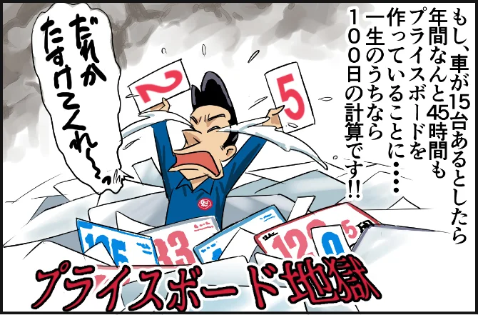 プライスボード作りに追われる漫画